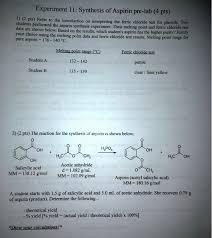 A picture of a table of melting points and structures of compounds used in the synthesis of aspirin.