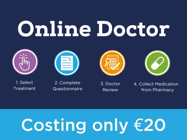 A blue and purple graphic with 4 steps to using an online doctor service.