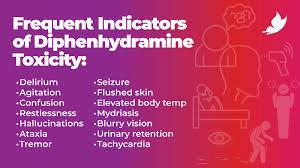 A list of symptoms of diphenhydramine toxicity, including delirium, agitation, confusion, restlessness, hallucinations, ataxia, tremor, seizure, flushed skin, elevated body temperature, mydriasis, blurred vision, urinary retention, and tachycardia.