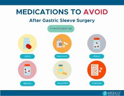 A list of medications to avoid after gastric sleeve surgery.