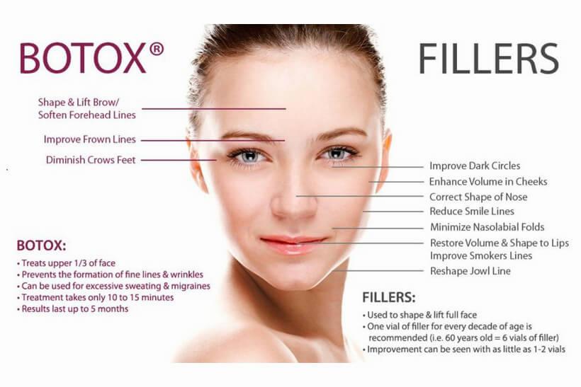 Botox and fillers are cosmetic procedures that can be used to reduce the appearance of wrinkles and lines on the face.