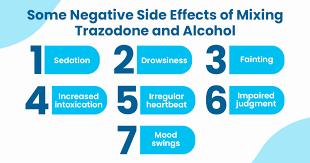 A blue information graphic listing the negative side effects of mixing Trazodone and alcohol.