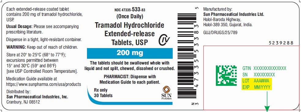 Cyclobenzaprine Interaction with Tramadol