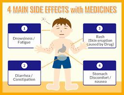 A boy is surrounded by 4 icons: drowsiness, diarrhea, rash, and stomach discomfort, representing the side effects of taking medicine.