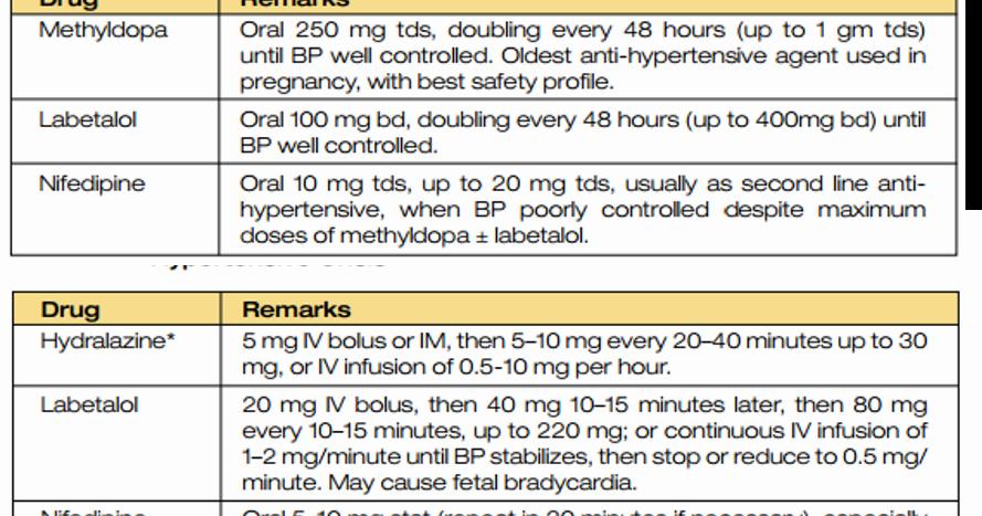 A table of antihypertensive drugs, with their dosages and side effects.