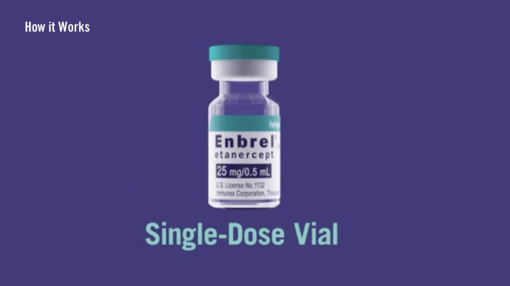 A close-up of a single-dose vial of Enbrel, a medication used to treat various inflammatory diseases.