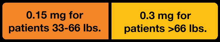 Two orange signs with black text showing the correct dosage for patients based on their weight.
