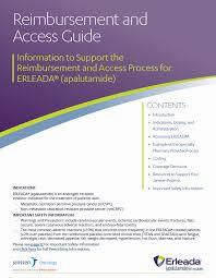 A purple cover of a guide with the title Reimbursement and Access Guide.