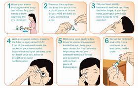 A diagram showing how to apply eye drops correctly.