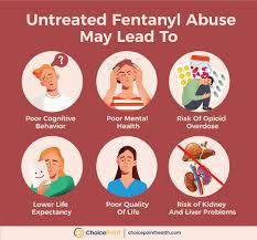 A fentanyl abuse awareness infographic showing various negative effects of untreated fentanyl abuse.