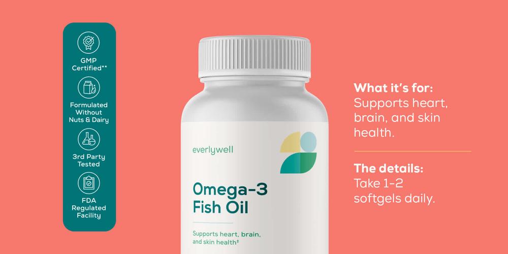 A product image for a bottle of Everlywell Omega-3 Fish Oil softgels, which are GMP certified, formulated without nuts and dairy, 3rd party tested, and made in an FDA regulated facility.