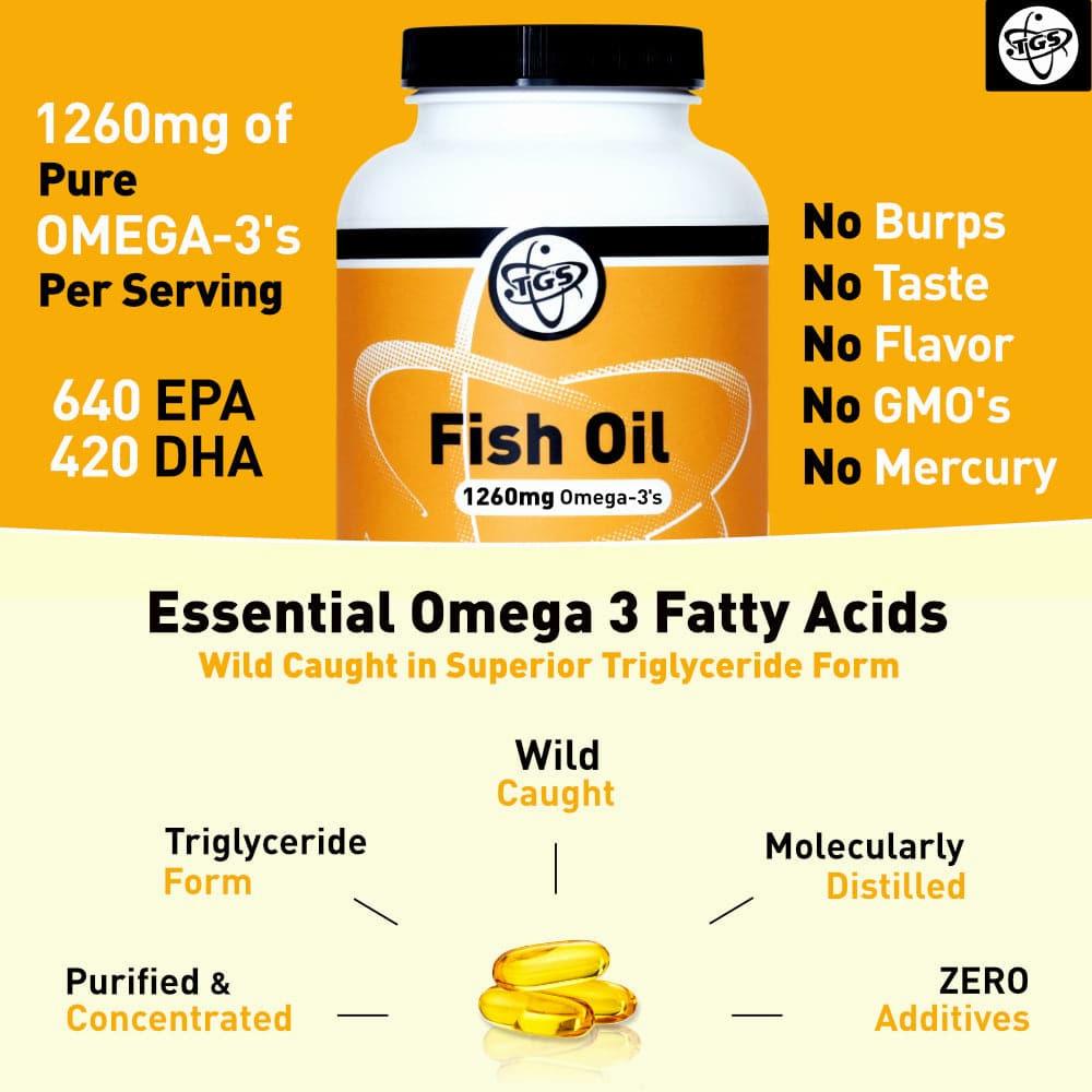 A bottle of fish oil pills with information about the products benefits.