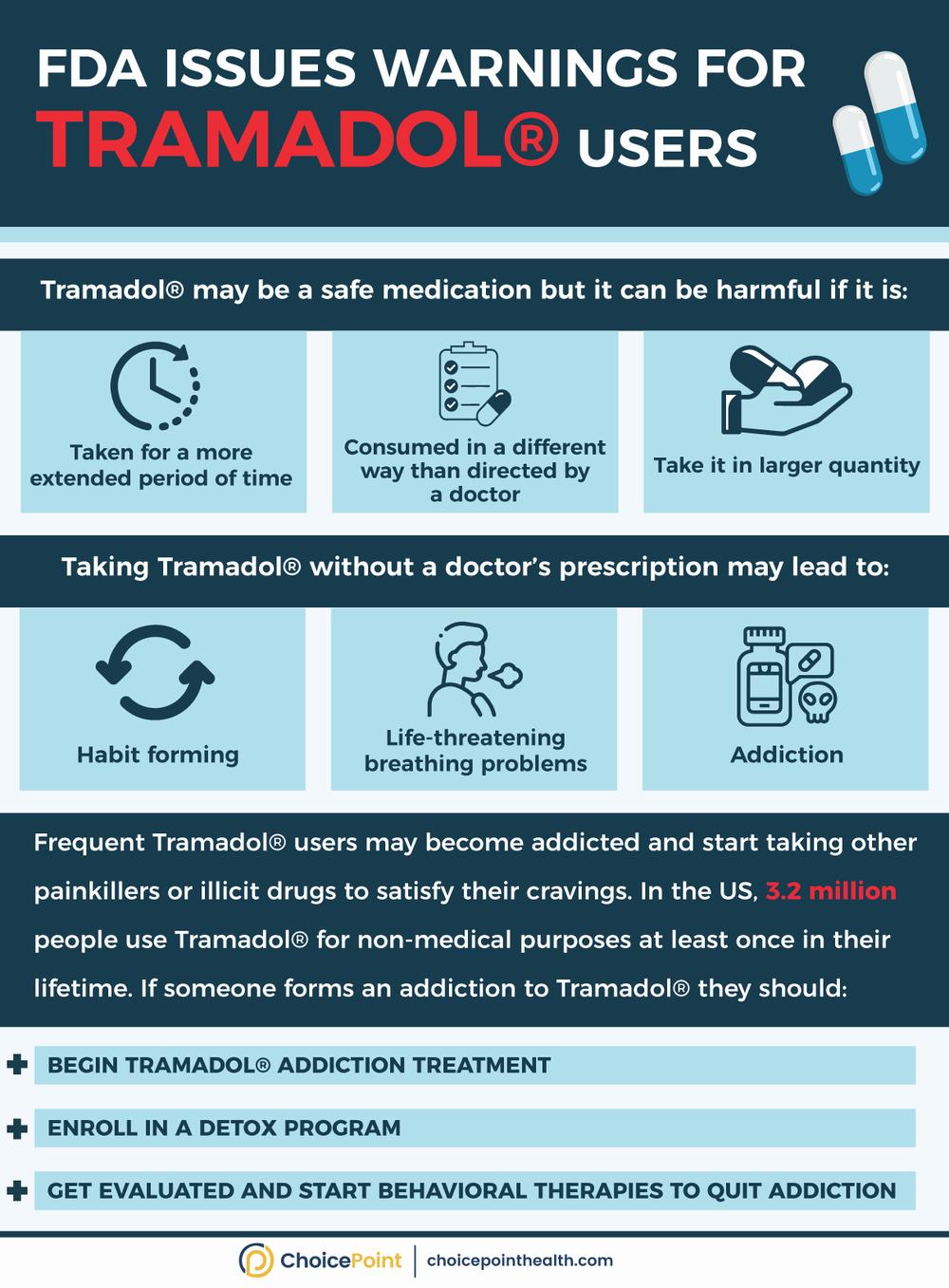 A warning from the FDA about the dangers of Tramadol when taken incorrectly.