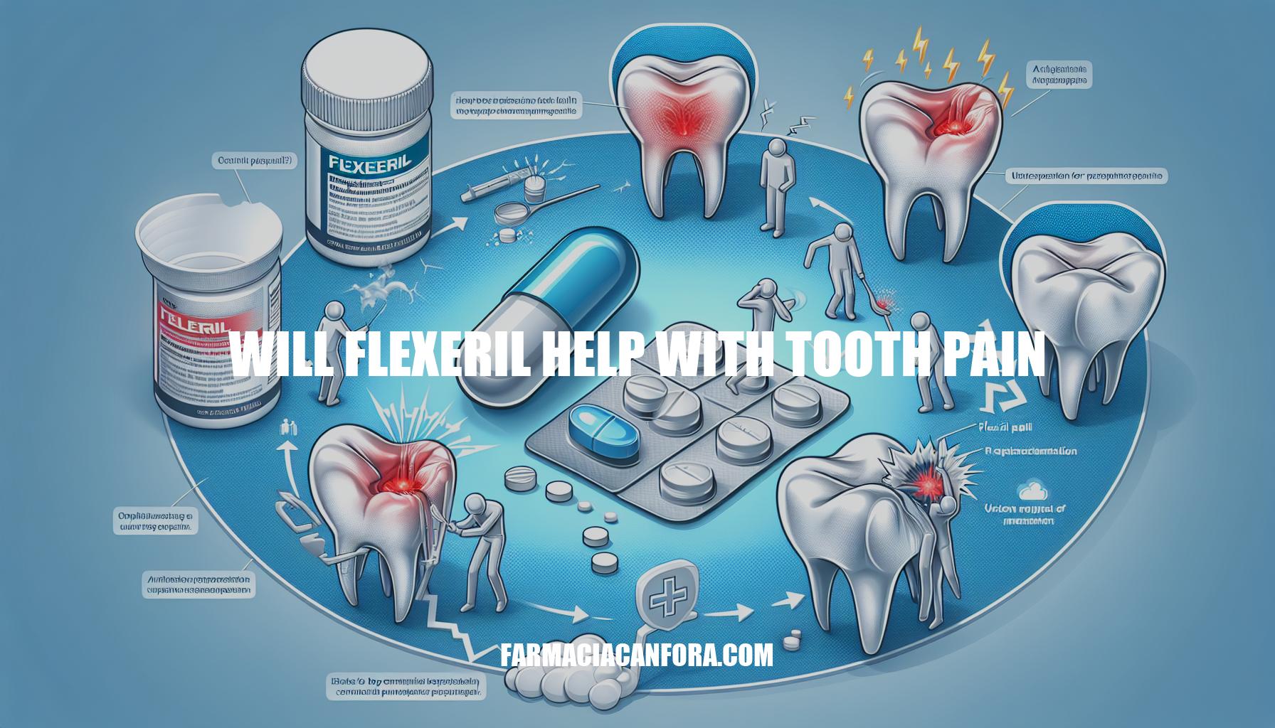 Will Flexeril Help with Tooth Pain: A Comprehensive Guide