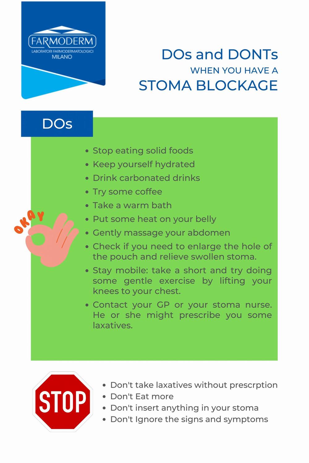 A list of things to do and not to do when you have a stoma blockage.