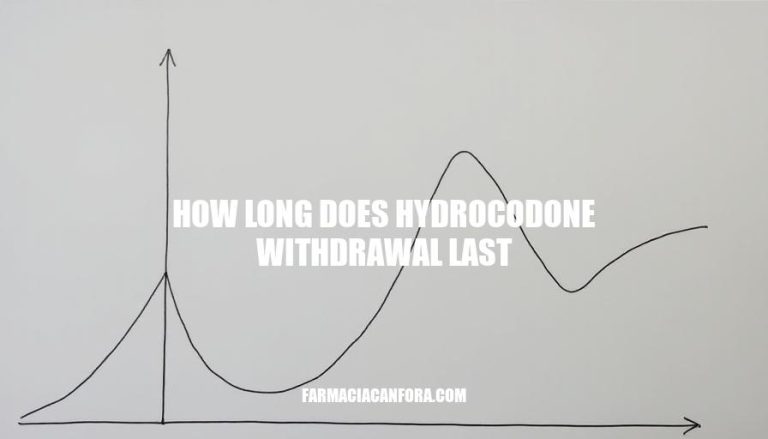 Hydrocodone Withdrawal Timeline: Understanding the Duration