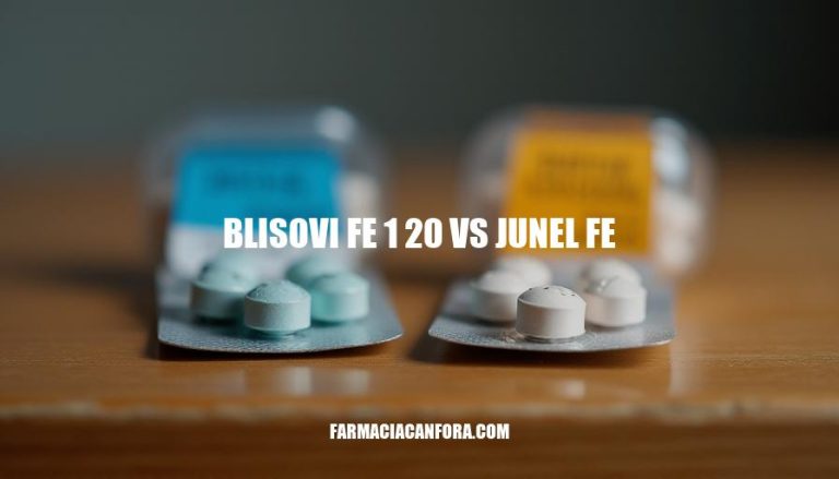 Blisovi Fe 1/20 vs Junel Fe: A Comparative Review