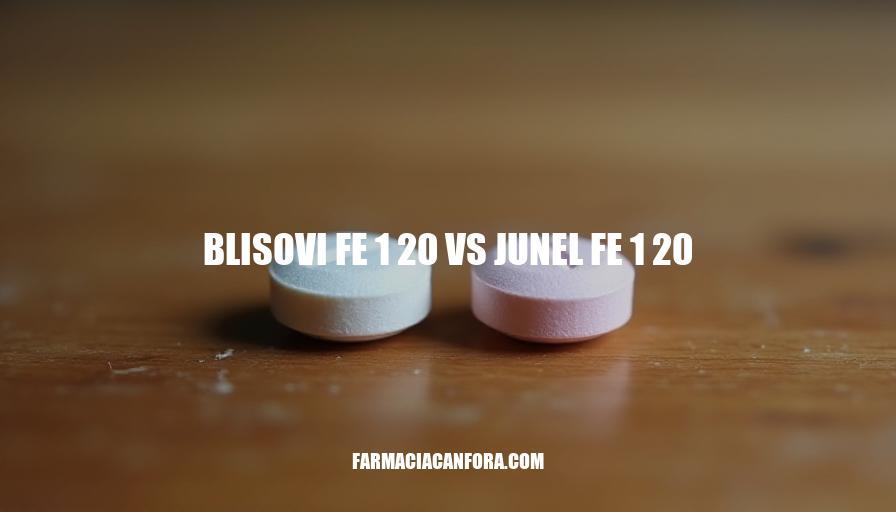 Blisovi Fe 1.20 vs Junel Fe 1.20: A Comprehensive Comparison