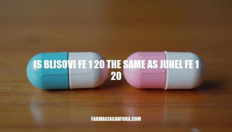 Blisovi vs Junel: Are They Identical Birth Control Options?