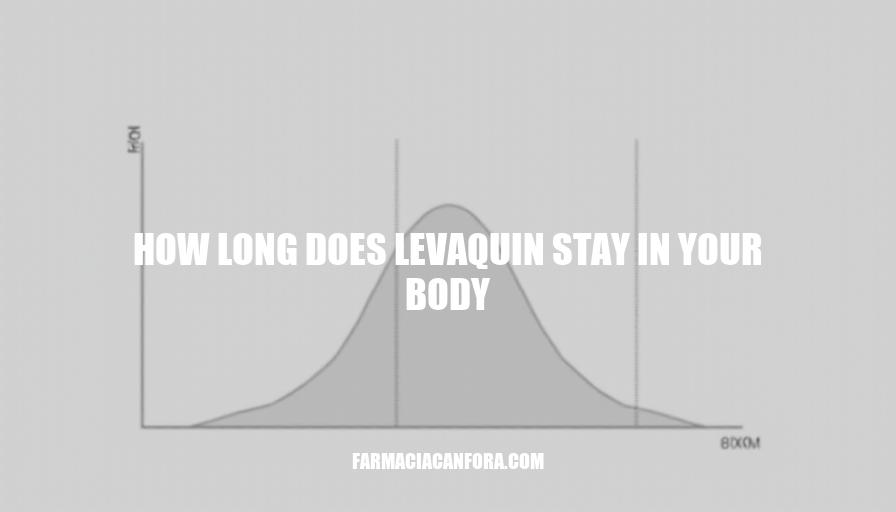 How Long Does Levaquin Stay in Your Body: Understanding Pharmacokinetics and Half-Life