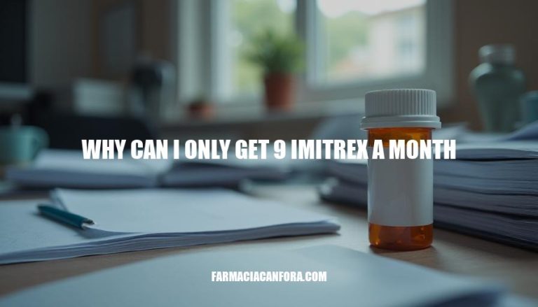 Imitrex Prescription Limit: Why Can I Only Get 9 a Month?