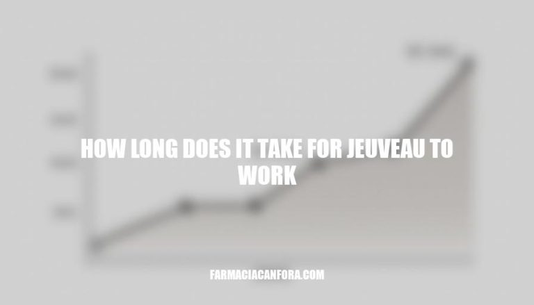 Jeuveau Efficacy Timeline: How Long Does It Take for Jeuveau to Work?