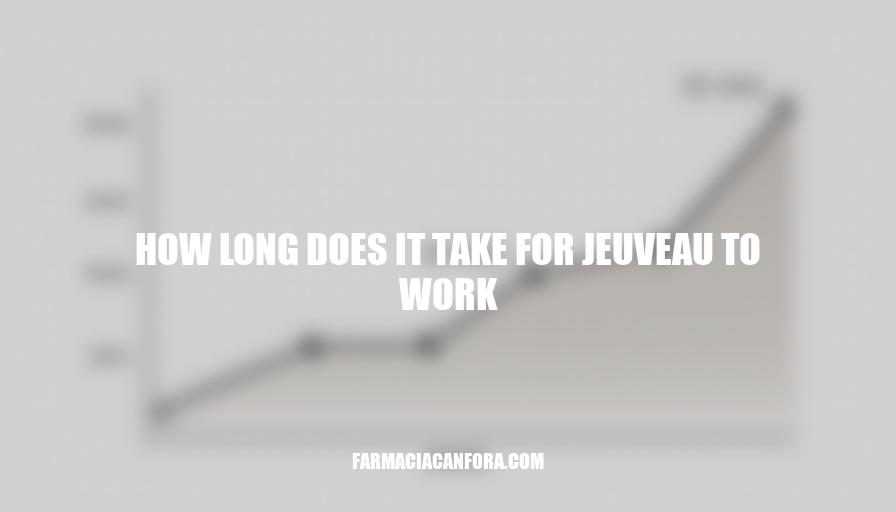 Jeuveau Efficacy Timeline How Long Does It Take for Jeuveau to Work?