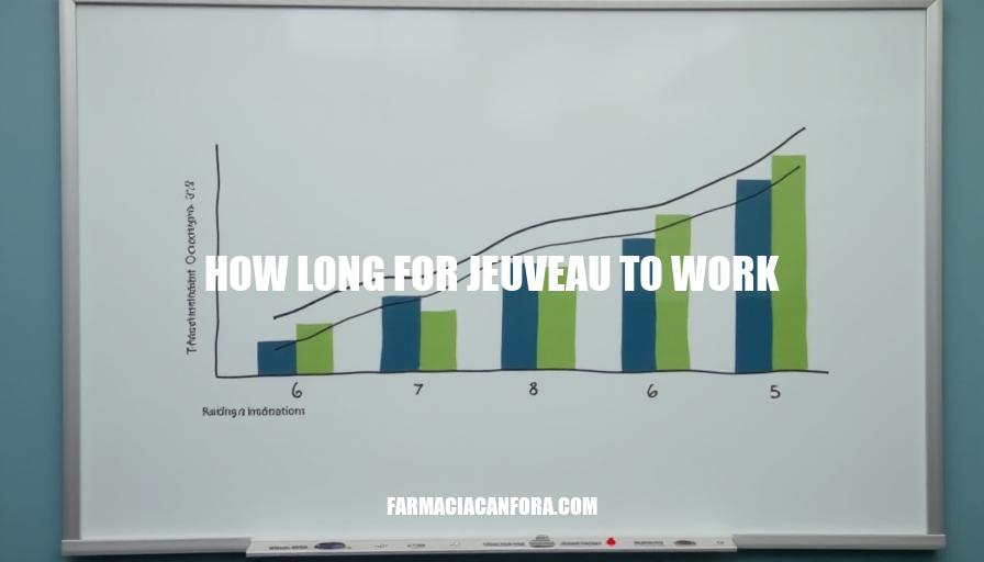 Jeuveau Results Timeline: How Long Does It Take to Work?