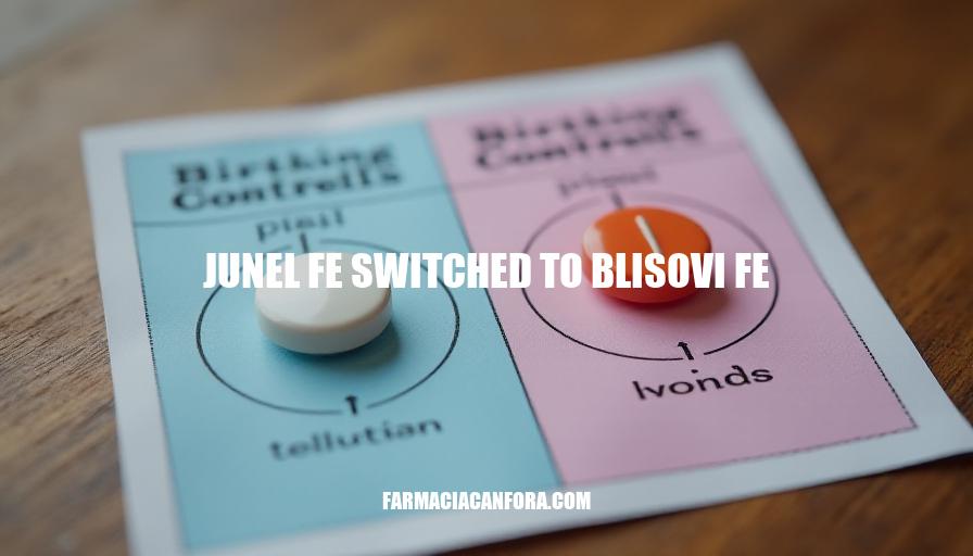 Junel fe vs blisovi fe a switch worth considering