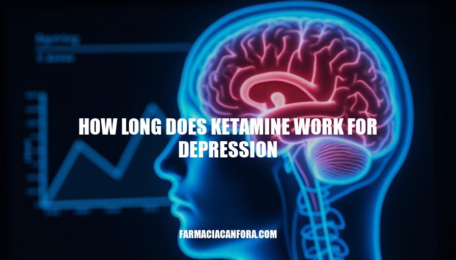 Ketamine's Antidepressant Effects: Duration and Efficacy Explained - How Long Does Ketamine Work for Depression?