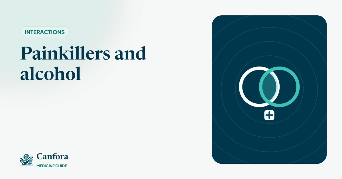 Illustration: Painkillers and alcohol – Canfora Medicine Guide
