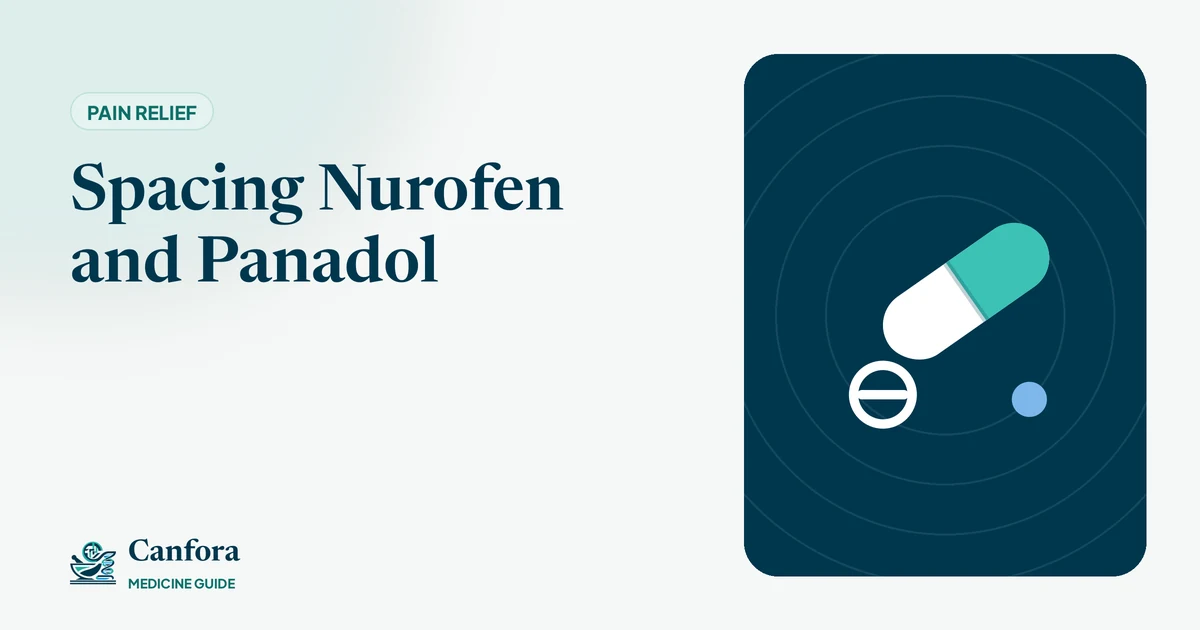 Illustration: Spacing Nurofen and Panadol – Canfora Medicine Guide