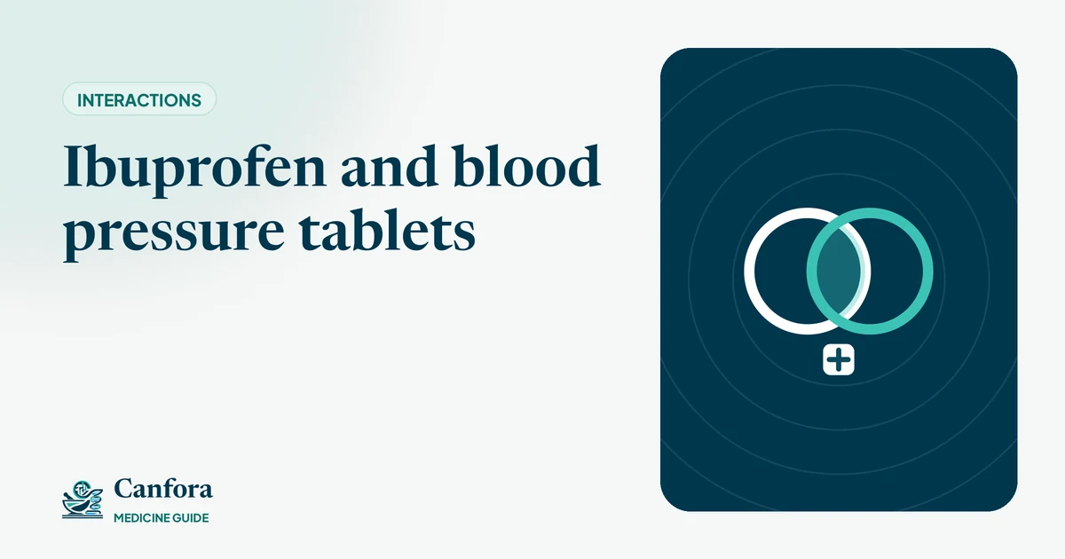 Illustration: Ibuprofen and blood pressure tablets – Canfora Medicine Guide